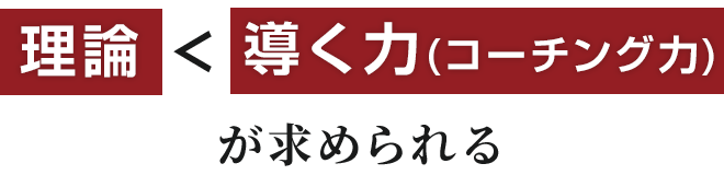 理論＜導く力(コーチング力)が求められる